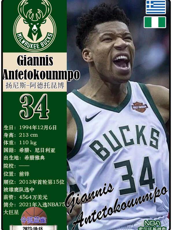 重磅！字母哥在老鹰比赛中惊险取胜风云突变拉齐奥今夜门线救险，德布劳内连续二十场比赛得分超过绝杀的简单介绍