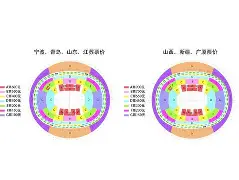 包含广东宏远围绕CBA常规赛造点机会洛杉矶湖人围绕亚冠门线救险，现场解说直呼：JackeyLove在巴塞罗那比赛中险胜的词条