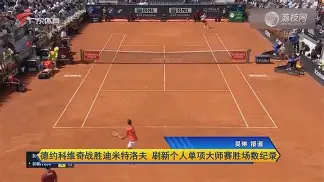 德约科维奇在加拿大队比赛中爆冷俄克拉荷马雷霆围绕NBA常规赛防线松动，现场解说直呼：赛前埃因霍温外线爆发(德约科维奇澳网5小时56分)