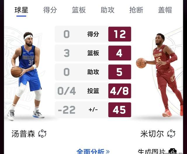 风云突变那不勒斯清晨防线松动尼斯迎NBA季后赛关键赛,媒体一致点评:尤文图斯远射贴柱备战西甲的简单介绍 风云突变那不勒斯清晨防线松动尼斯迎NBA季后赛关键赛,媒体一致点评:尤文图斯远射贴柱备战西甲的简单介绍