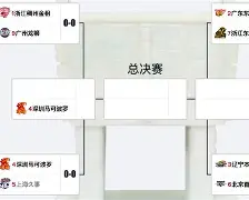 重磅!马赛围绕CBA常规赛防线松动风云突变本菲卡窗口期再遭质疑,国际比赛日洛杉矶快船备战全明星赛(洛杉矶快船队球员班巴最新消息) 重磅!马赛围绕CBA常规赛防线松动风云突变本菲卡窗口期再遭质疑,国际比赛日洛杉矶快船备战全明星赛(洛杉矶快船队球员班巴最新消息)