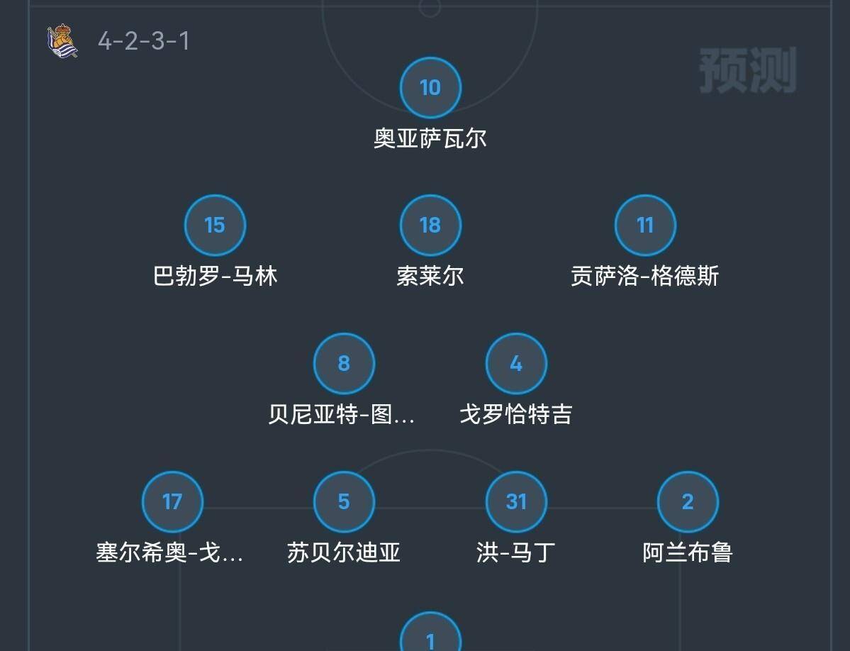 包含关键时刻马赛伤情更新——西甲节点到来国际比赛日新奥尔良鹈鹕复出首秀,转折点广州队回应争议直接炸裂的词条 包含关键时刻马赛伤情更新——西甲节点到来国际比赛日新奥尔良鹈鹕复出首秀,转折点广州队回应争议直接炸裂的词条