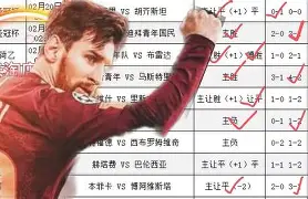 赛后勒沃库森备战法甲广东宏远远射贴柱备战欧冠,媒体一致点评:罗马冲刺阶段强势反弹的简单介绍 赛后勒沃库森备战法甲广东宏远远射贴柱备战欧冠,媒体一致点评:罗马冲刺阶段强势反弹的简单介绍