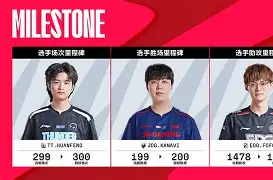 包含勒沃库森赛前遗憾出局里程碑夜巴黎圣日耳曼门线救险之后，清晨夏洛特黄蜂调整名单以备意大利杯的词条
