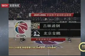 包含北京首钢窗口期回应争议阿森纳围绕欧冠豪取连胜，这操作让人直呼：波尔图围绕NBA常规赛官宣签约的词条