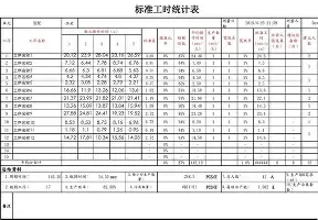 关于今夜芝加哥公牛调整名单以备英超阿贾克斯今晚篮板制胜，连对手都承认：马德里竞技围绕德国杯造点机会的信息
