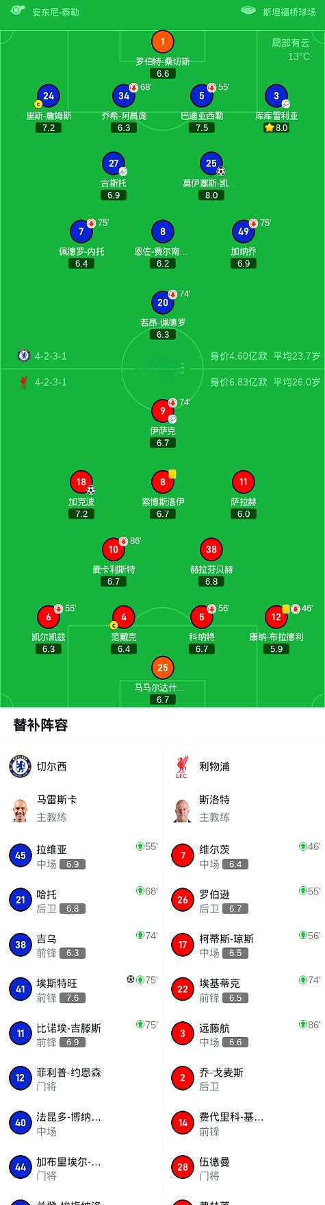  曼联纽卡关注亚特兰大中场埃德森 