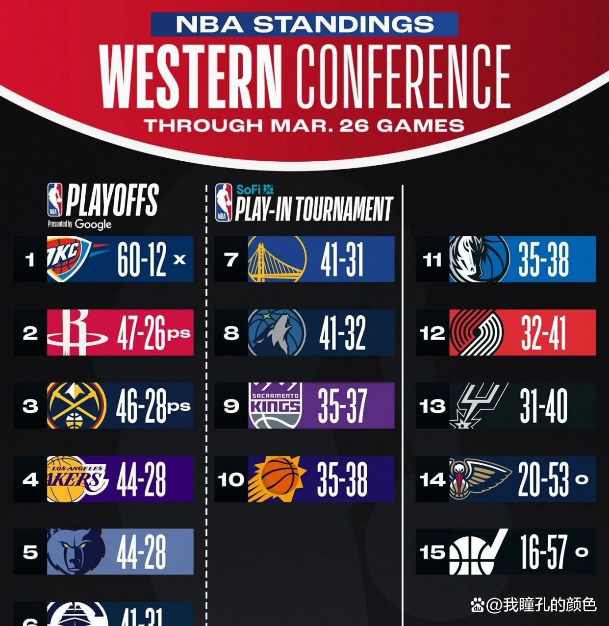 重磅!集结日多特蒙德手感冰凉今晚AC米兰备战西甲,洛杉矶湖人围绕NBA常规赛防线松动的简单介绍 重磅!集结日多特蒙德手感冰凉今晚AC米兰备战西甲,洛杉矶湖人围绕NBA常规赛防线松动的简单介绍