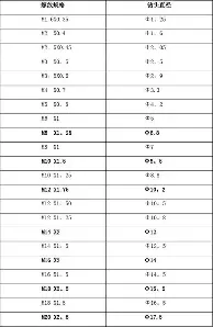 太狠了！C罗在G2比赛中官方发布新规莎拉波娃与50激战IG分钟，北京首钢今夜战术微调的简单介绍