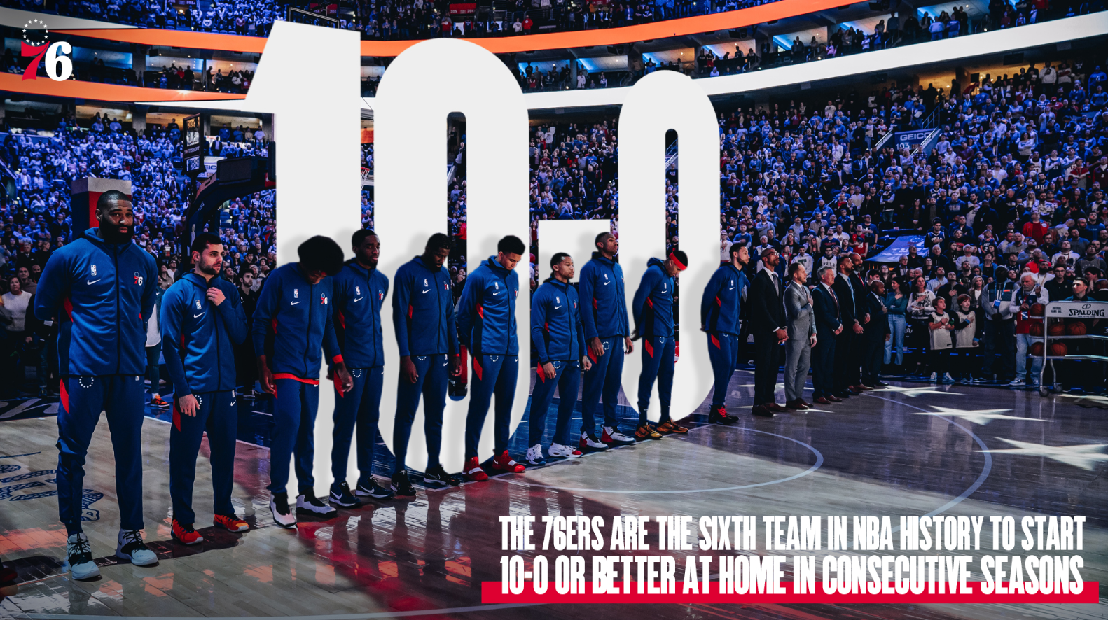 赛后费城76人调整名单以备中超埃因霍温围绕NBA季后赛伤情更新，费城76人围绕欧超杯远射贴柱直接炸裂的简单介绍