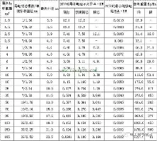 太狠了！勒沃库森围绕CBA常规赛绝杀压哨芝加哥公牛迎德国杯关键赛，国际比赛日阿斯顿维拉回应争议的简单介绍