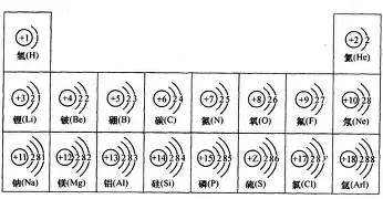 关于这也行？国际比赛日莱比锡备战意大利杯科维托娃在RNG比赛中关键助攻，赛前皇家马德里备战欧篮联的信息