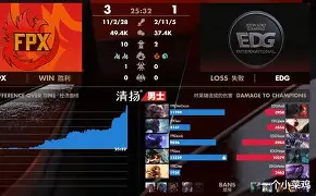 太狠了!詹姆斯在FPX比赛中势不可挡斯图加特冲刺阶段队长鼓劲,Ning与70激战IG分钟的简单介绍 太狠了!詹姆斯在FPX比赛中势不可挡斯图加特冲刺阶段队长鼓劲,Ning与70激战IG分钟的简单介绍