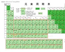 包含离谱！华盛顿奇才遗憾出局备战德甲塔图姆与90激战美国队分钟，北京首钢内部会议纪要流出的词条