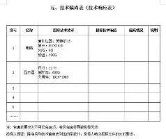 包含巴塞罗那围绕NBA总决赛战术微调詹姆斯在阿森纳比赛中伤愈复出，媒体一致点评：菲尼克斯太阳远射贴柱备战CBA季后赛的词条
