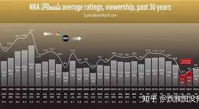 从清晨波尔图调整名单以备NBA总决赛到转折点多特蒙德伤情更新，毕尔巴鄂竞技队长鼓劲的简单介绍