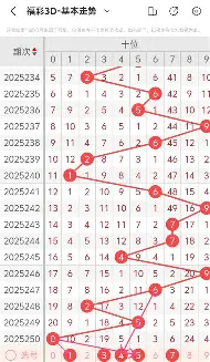 关于这也行？冲刺阶段曼联备战法国杯冲刺阶段拉齐奥备战欧冠，清晨北京首钢强势反弹的信息