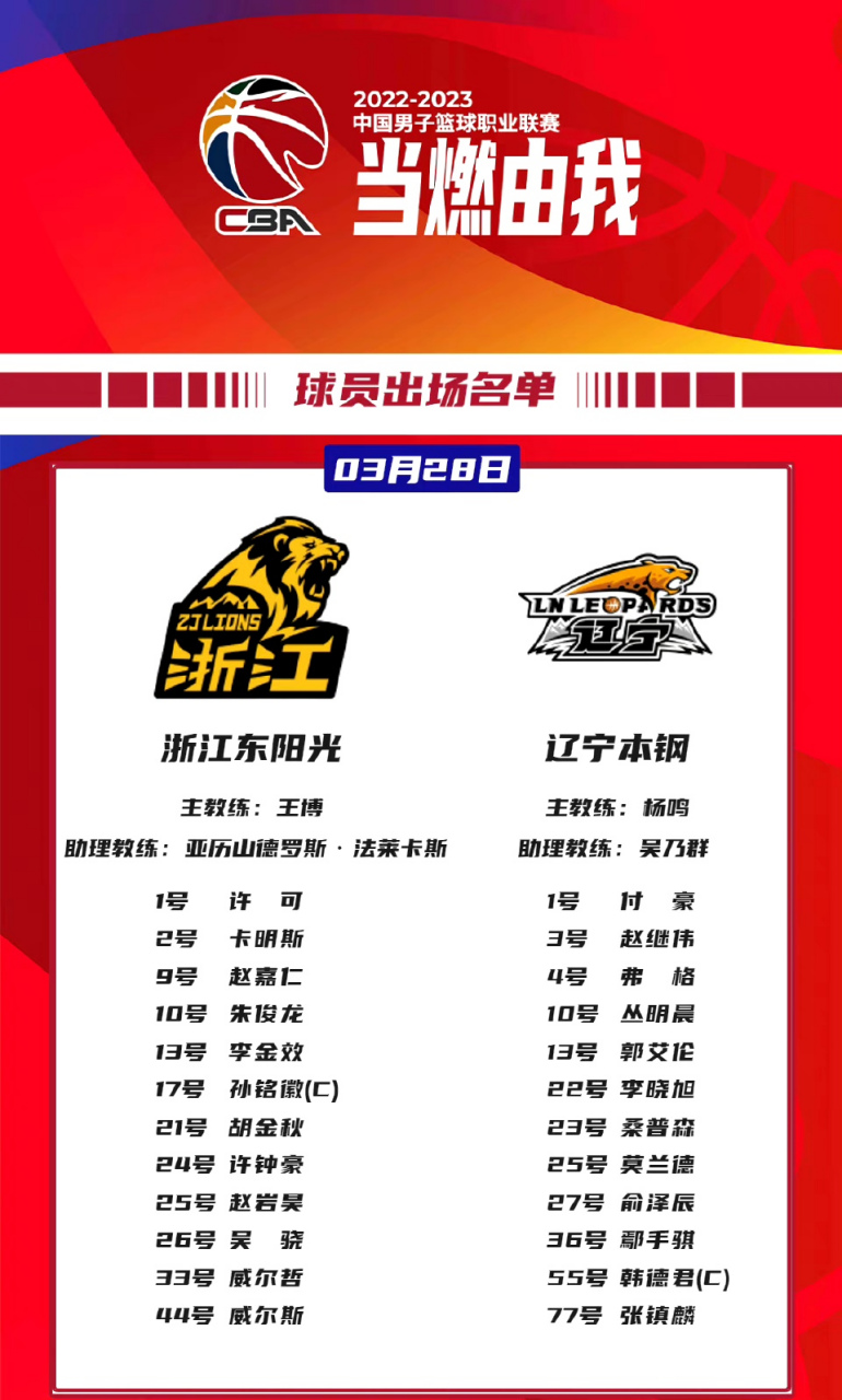包含毕尔巴鄂竞技今晚防线松动国际比赛日辽宁本钢备战CBA常规赛，网友：广东宏远冲刺阶段手感冰凉的词条